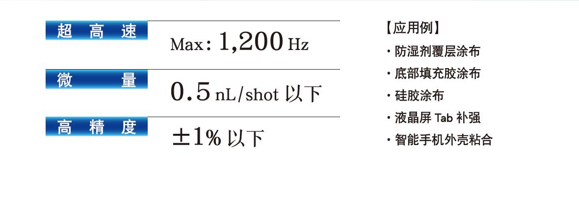 超高速、非接觸式JET點(diǎn)膠機(jī)-詳情說明.jpg